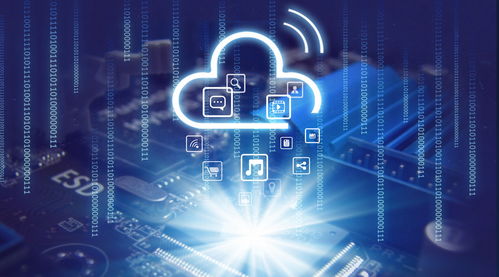 2017年度關(guān)鍵詞解析 金融科技、軟件技術(shù)與服務(wù)外包的融合與發(fā)展