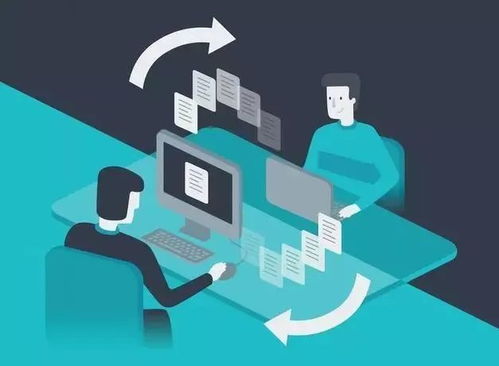 藍(lán)盟觀點(diǎn) 降低運(yùn)營成本，這5種企業(yè)最適合IT與軟件外包服務(wù)