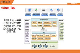 數(shù)聚互聯(lián)，智啟未來 滴滴、京東、國(guó)雙的大數(shù)據(jù)實(shí)踐與互聯(lián)網(wǎng)數(shù)據(jù)服務(wù)洞察