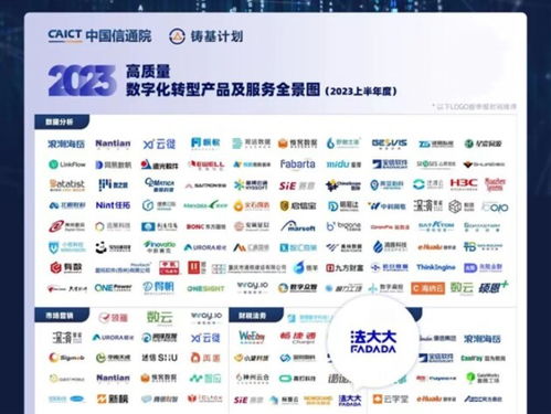 首批上榜 法大大成功入選DSSC認證企業名單，慕平信息再創佳績